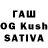 КЕТАМИН ketamine Toma Spirina